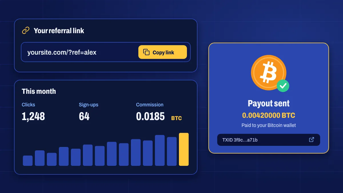 A referral link, a commission counter and a Bitcoin payout card