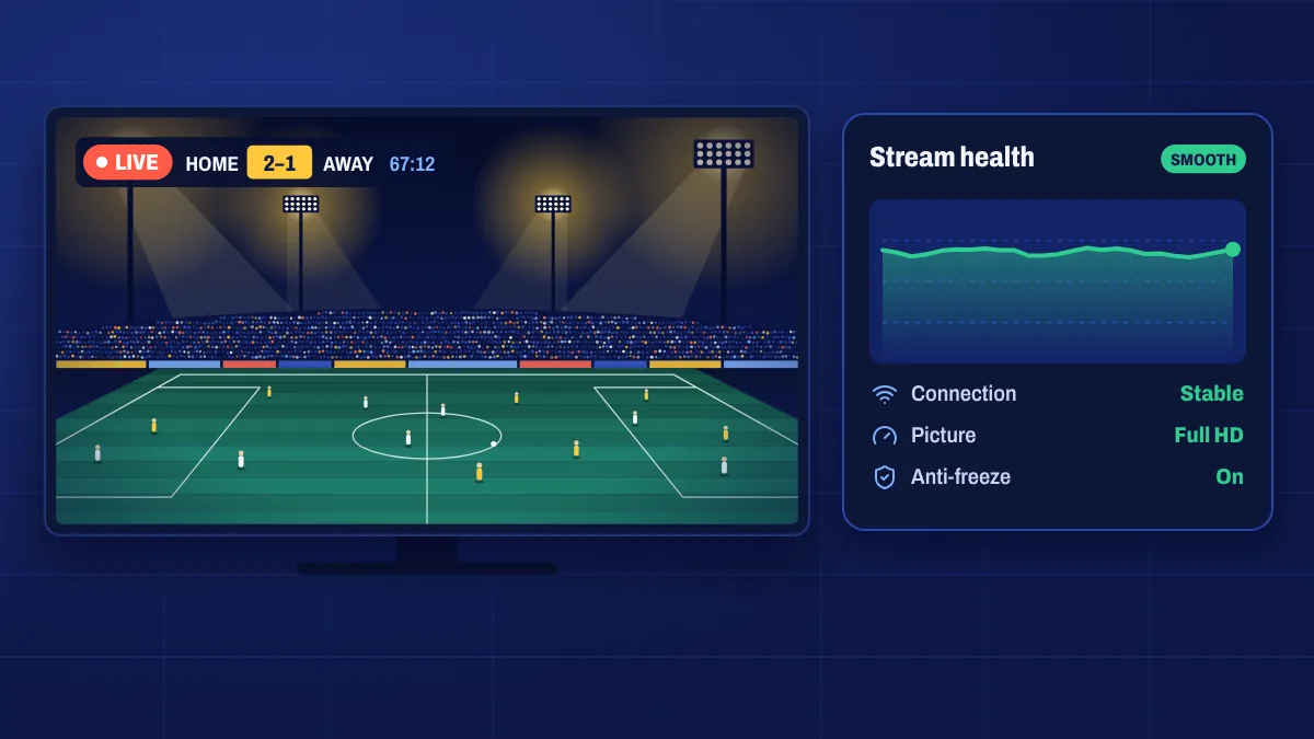 A smooth streaming graph next to a TV showing live sport without buffering