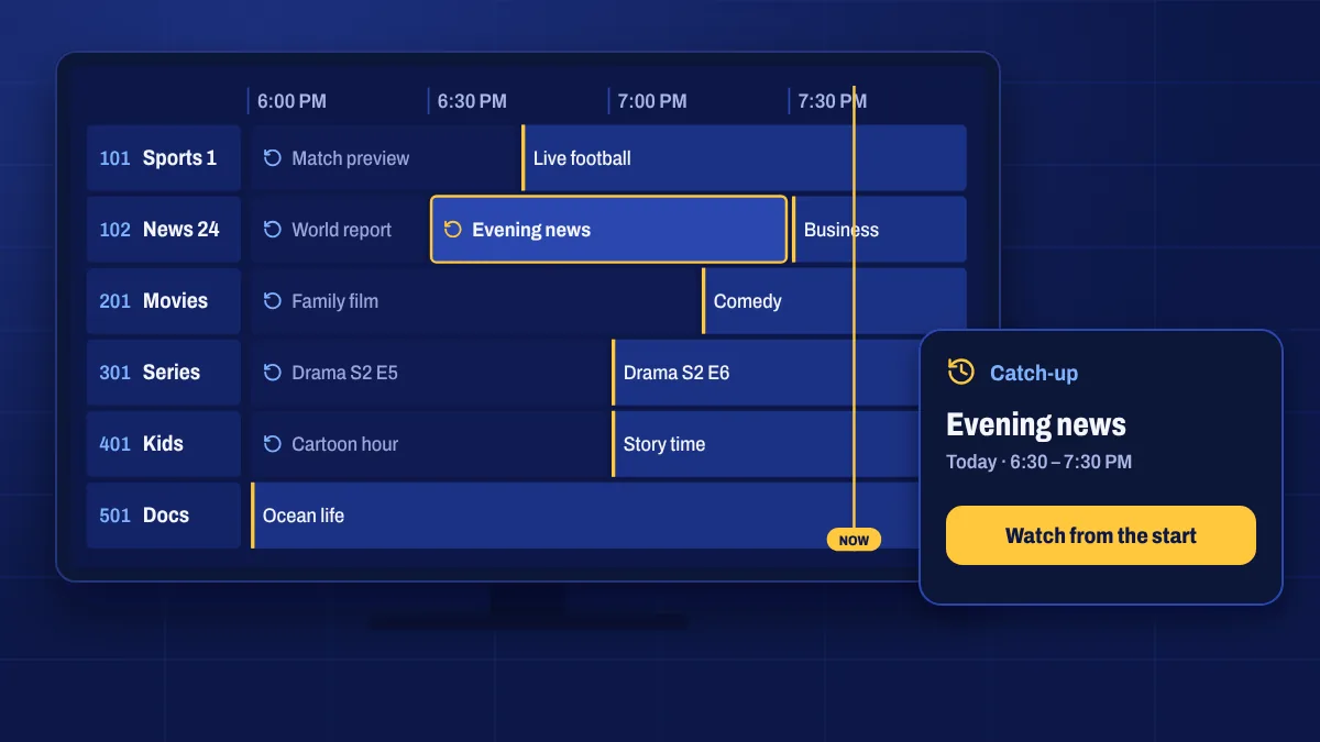 A TV guide with a past programme selected and a replay icon