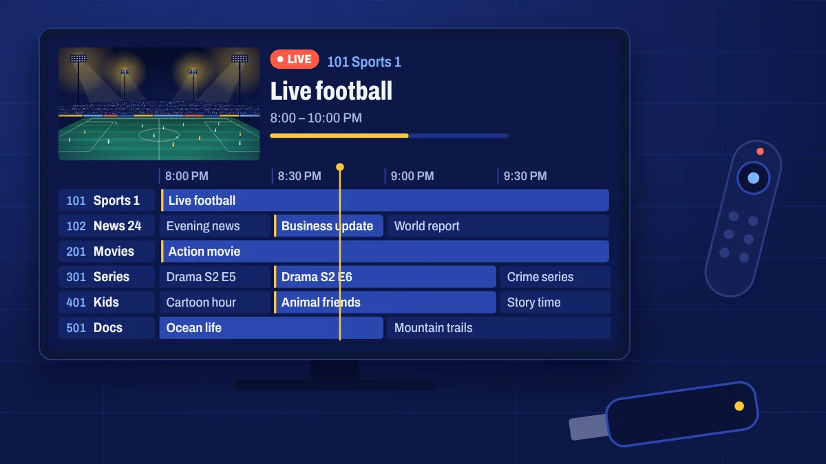 An Amazon Fire TV Stick and remote next to a TV showing live channels
