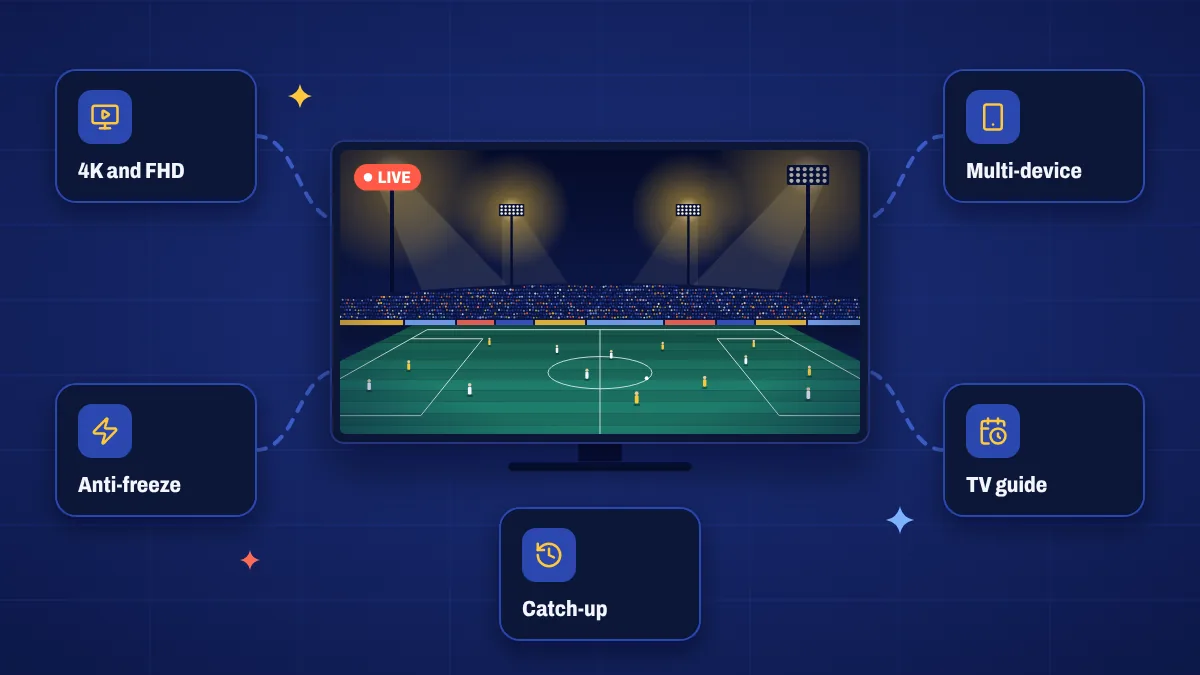 Feature icons for 4K, anti-freeze, multiple devices, TV guide and catch-up around a TV