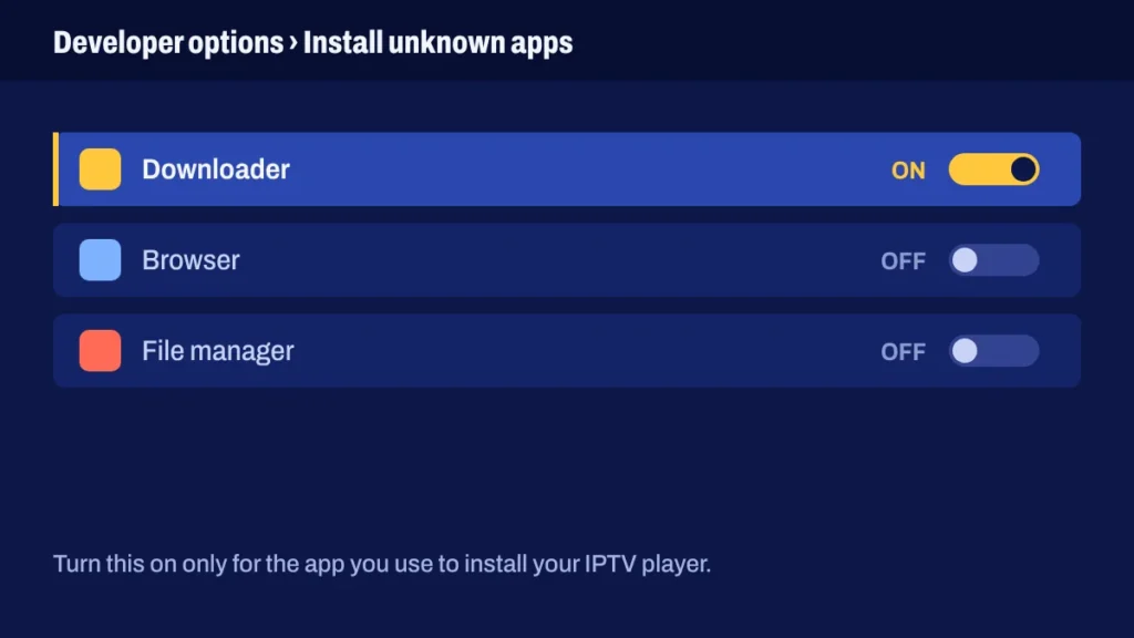 Fire TV Install unknown apps screen with Downloader turned on