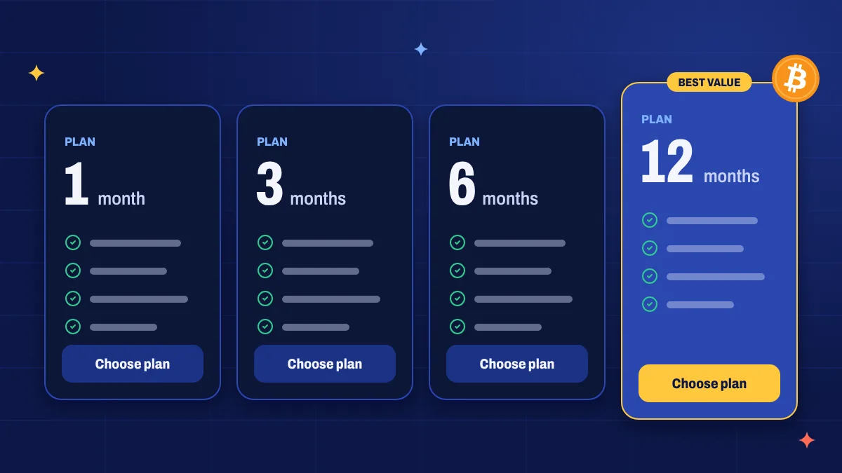Four subscription plan cards for 1, 3, 6 and 12 months with the 12 month plan highlighted